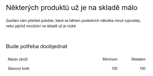 Okamžitý email